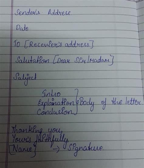 letter writing format for class 9