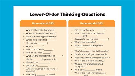 level 3 questions examples pdf
