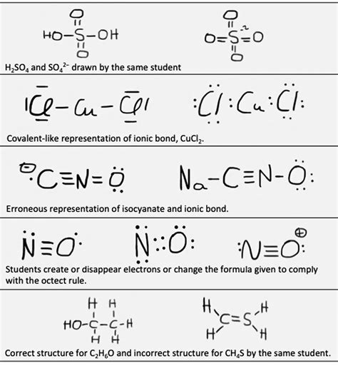 lewis dot structure exercises