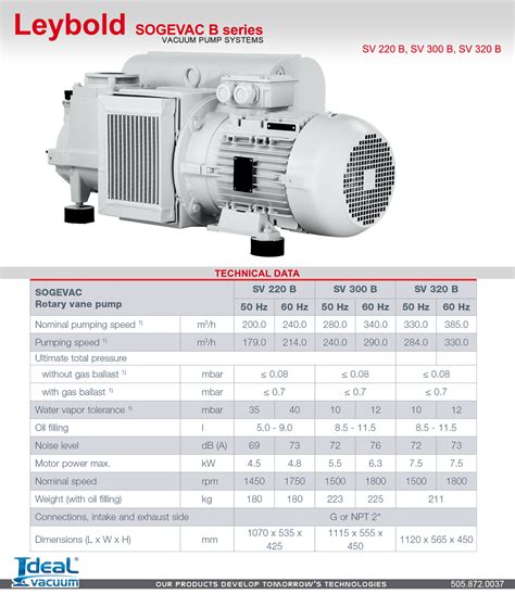 Leybold Vacuum Pump Catalogue