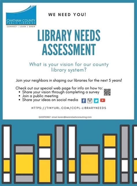 library needs assessment example