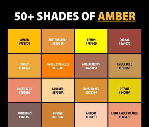light amber color code
