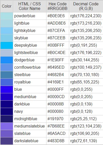 light blue code in css
