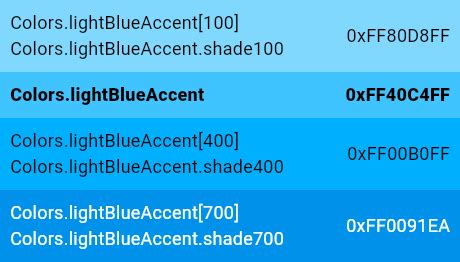 light blue link color code