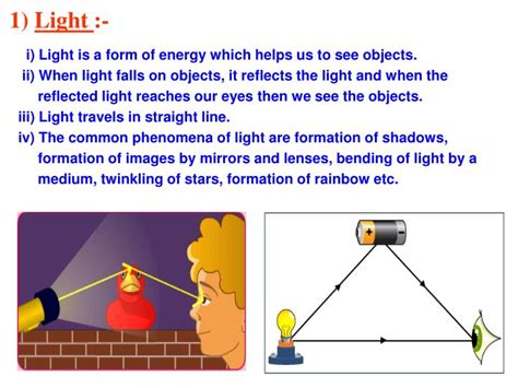 What is Light?