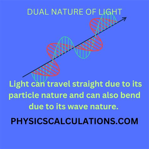 The Dual Nature of Light