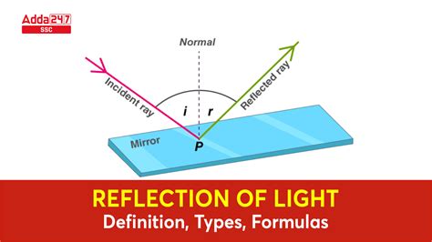 What is Light?