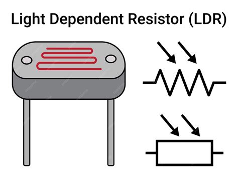 What is a Light Dependent Resistor?