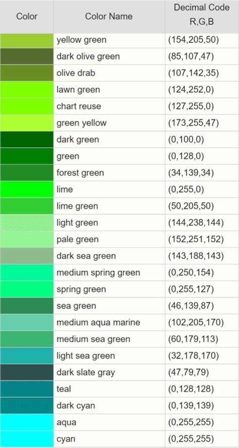light green rgba code