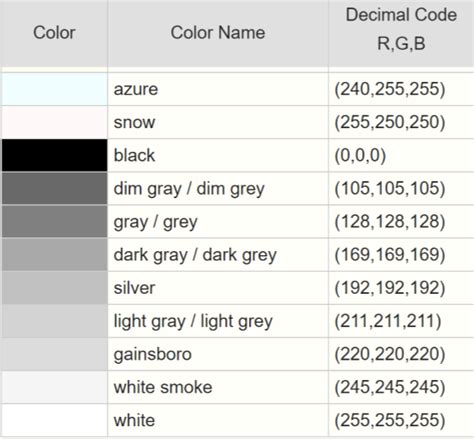 light grey rgb colour code