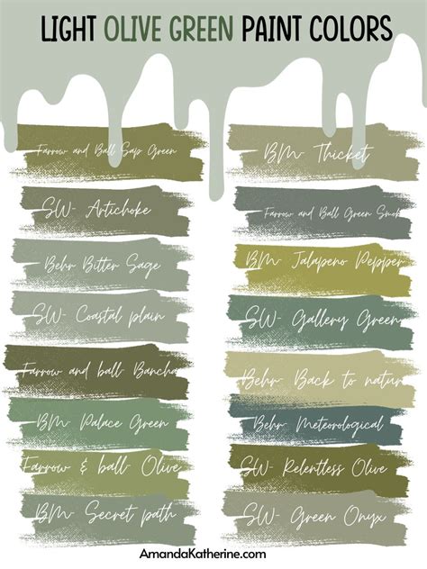 light olive green.paint code