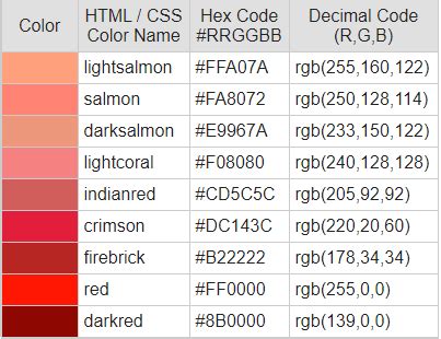 light red html color code