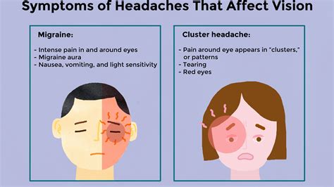 light sensitivity headache causes