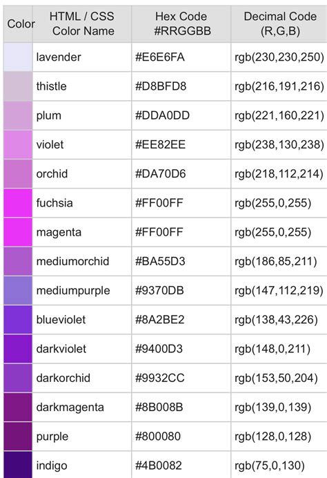 light violet html code