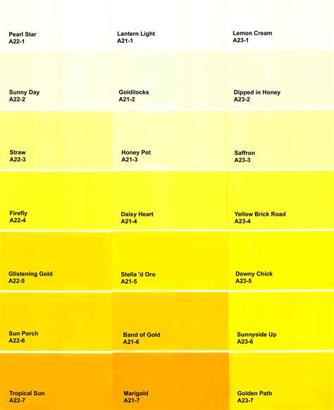 light yellow paint code