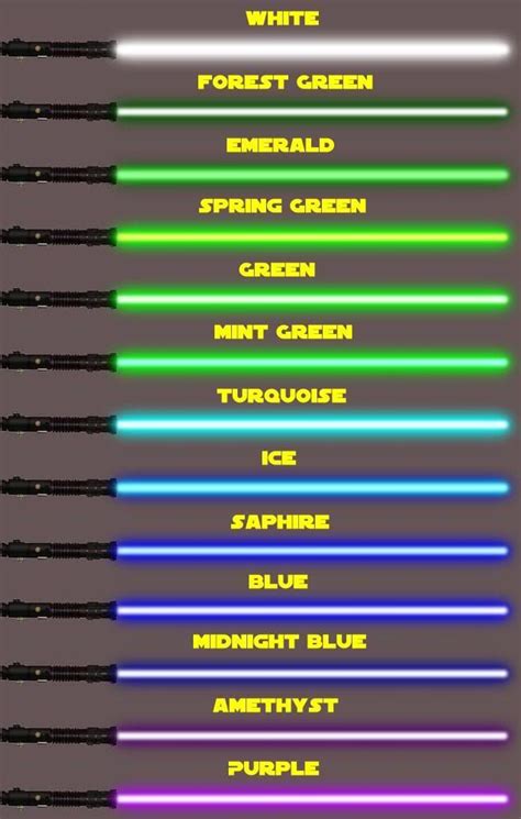 lightsaber green color code