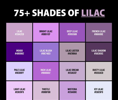 lilac colour code