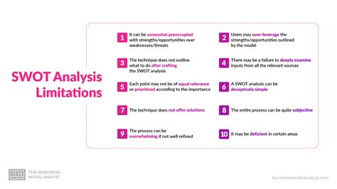 limitations of swot analysis