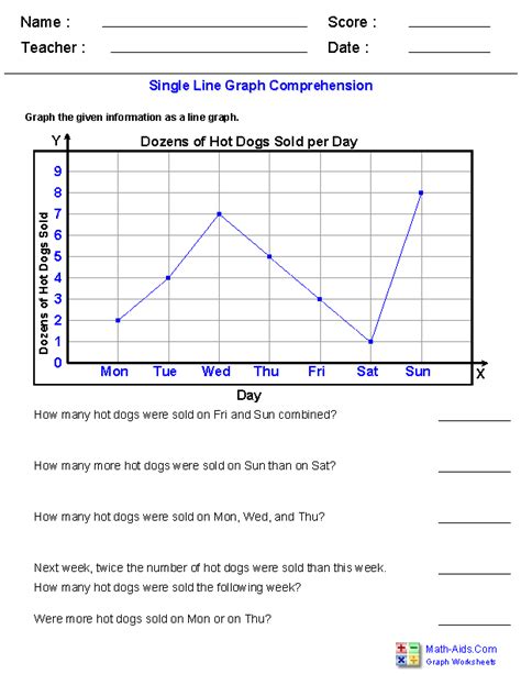 line graph questions and answers pdf grade 7