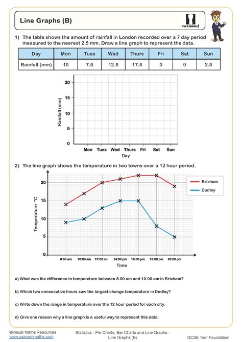 line graph questions with answers pdf
