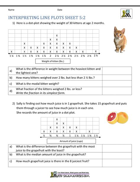 line plot practice 5th grade