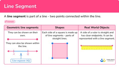 line segment example in maths