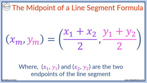 line segment midpoint formula
