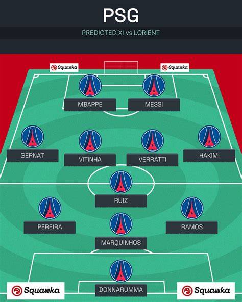 Evolusi Line Up PSG dari Musim ke Musim