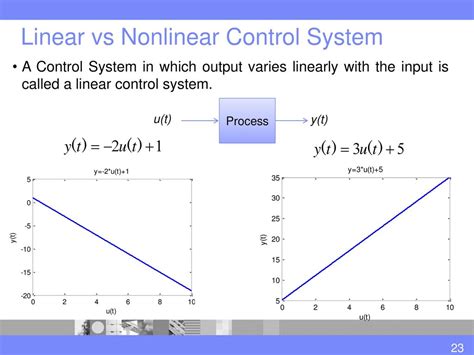 linear and nonlinear control systems examples
