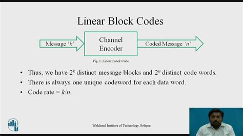 linear block codes