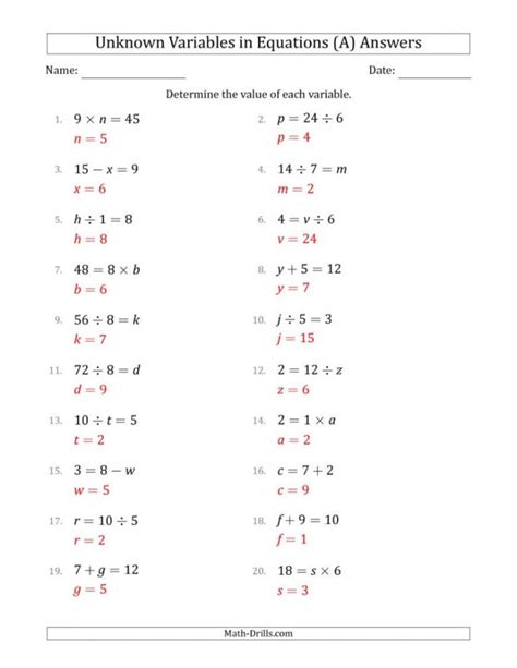 linear equations in two variables class 10 activity solutions worksheets