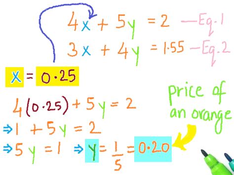 linear equations in two variables solver with steps