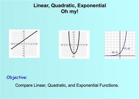 linear exponential and quadratic functions examples