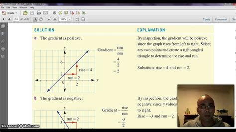 linear gradient calculator