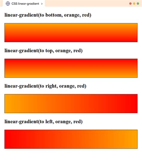 linear gradient color code in html