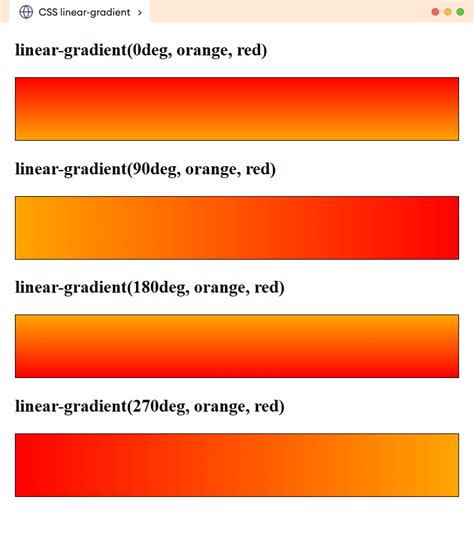 linear gradient css hex code