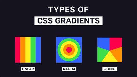 linear gradient types in css