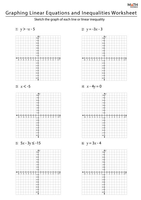 linear graph questions and answers pdf