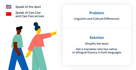 linguistic problems examples