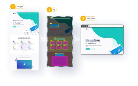 link to html css converter