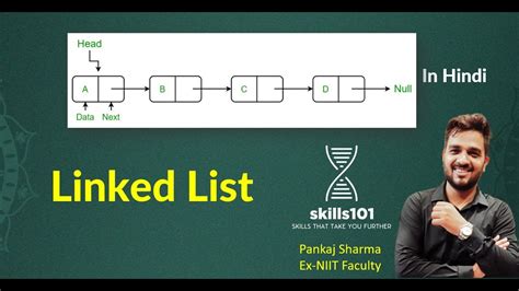 linked list in dsa in hindi