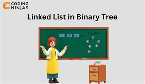 linked list problems coding ninjas