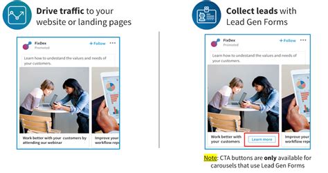 linkedin carousel image ad specs