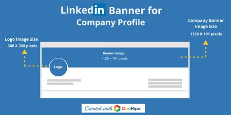 linkedin header size in pixels