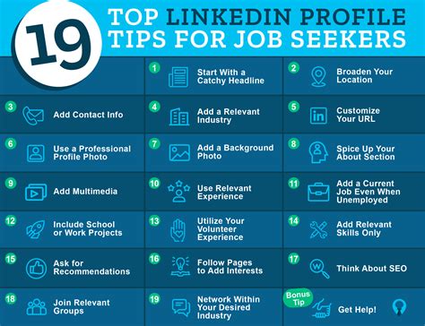 linkedin job search tips and tricks