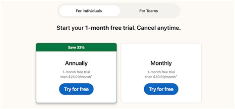 linkedin learning cost