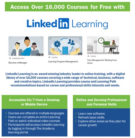 linkedin learning free courses login