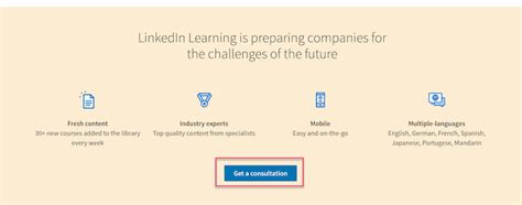 linkedin learning team pricing