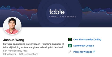 linkedin profile for software engineer
