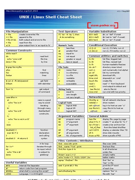 linux bash script cheat sheet pdf